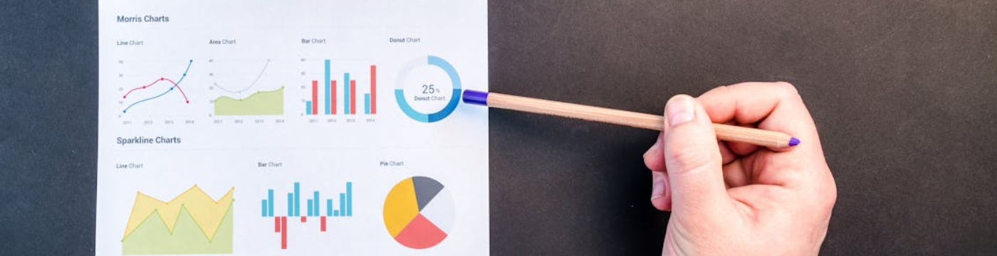 impact hive result oriented